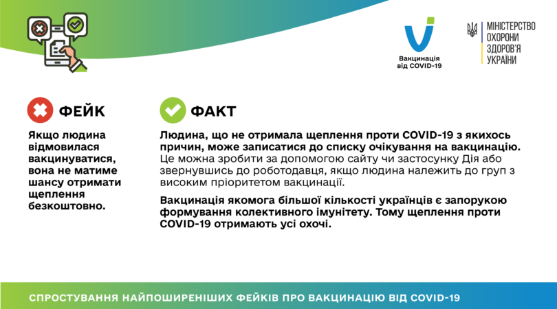 12 03 2021 fakes vs facts-02