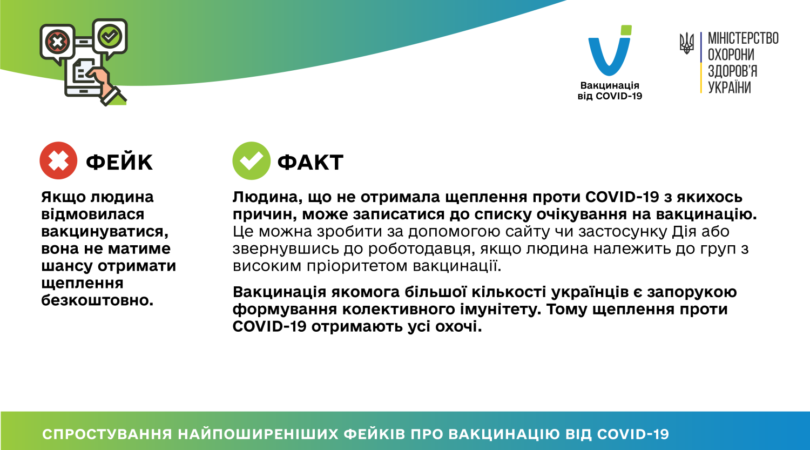 12 03 2021 fakes vs facts-02 — копия — копия — копия