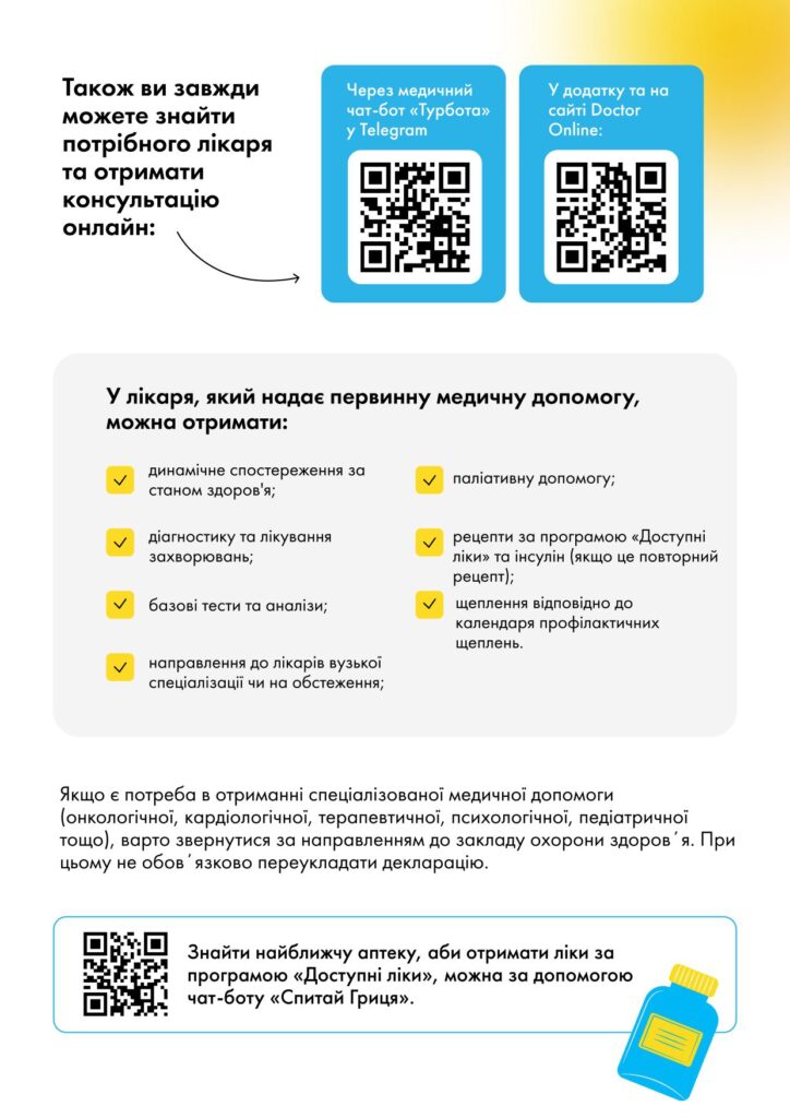 Як отримати консультацію у сімейного лікаря для ВПО?